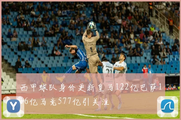 西甲球队身价更新皇马122亿巴萨116亿马竞577亿引关注